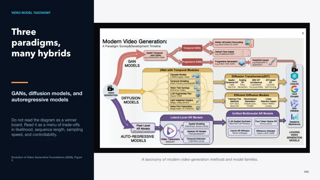 Untitled Presentation - slide 56 of 102