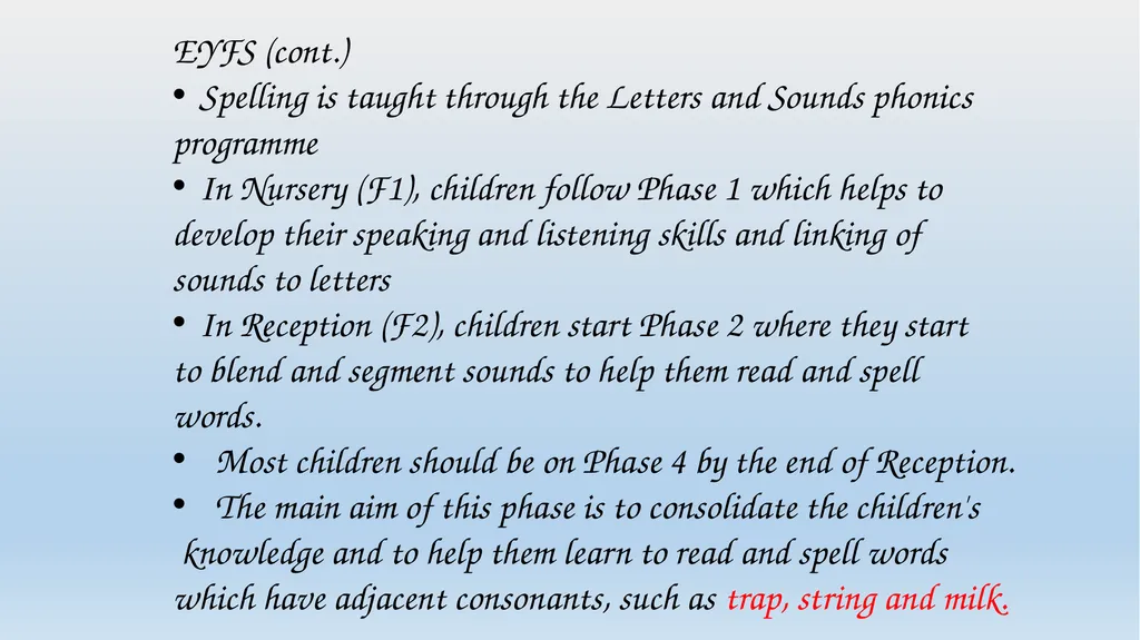 Spelling Information September 2021 Mrs Ralph - slide 10 of 33