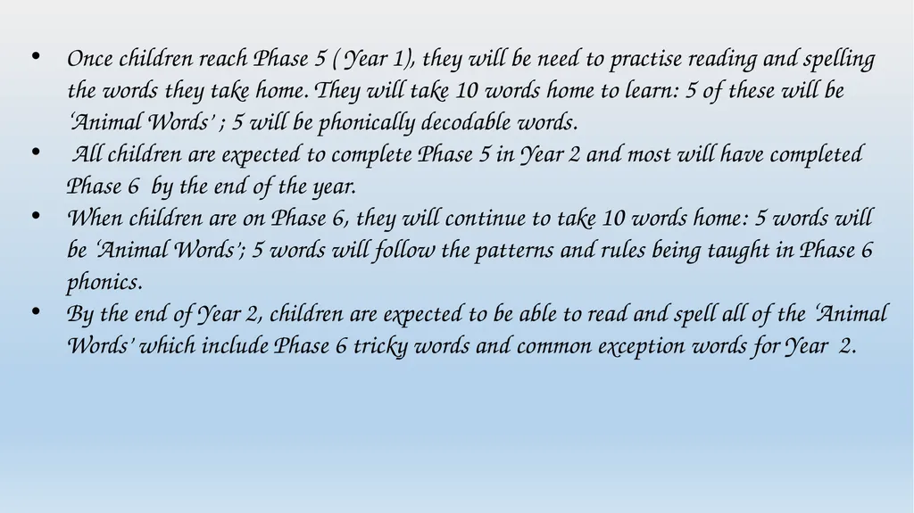 Spelling Information September 2021 Mrs Ralph - slide 20 of 33