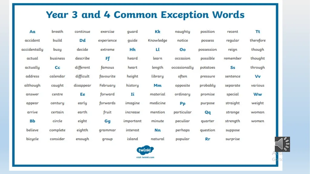 Spelling Information September 2021 Mrs Ralph - slide 23 of 33