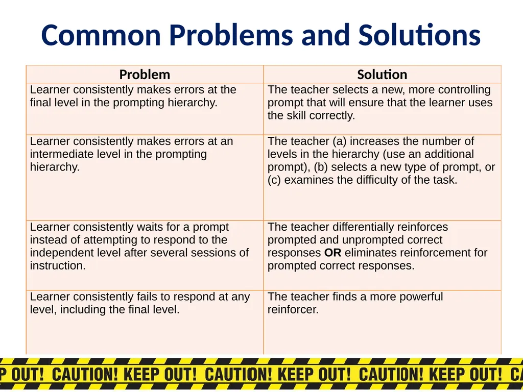 Evidence Based Practice Training Prompting - slide 37 of 48