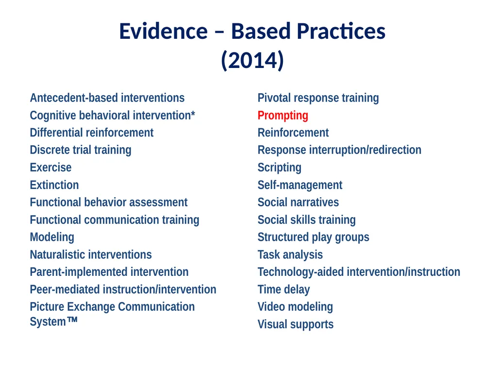Evidence Based Practice Training Prompting - slide 4 of 48