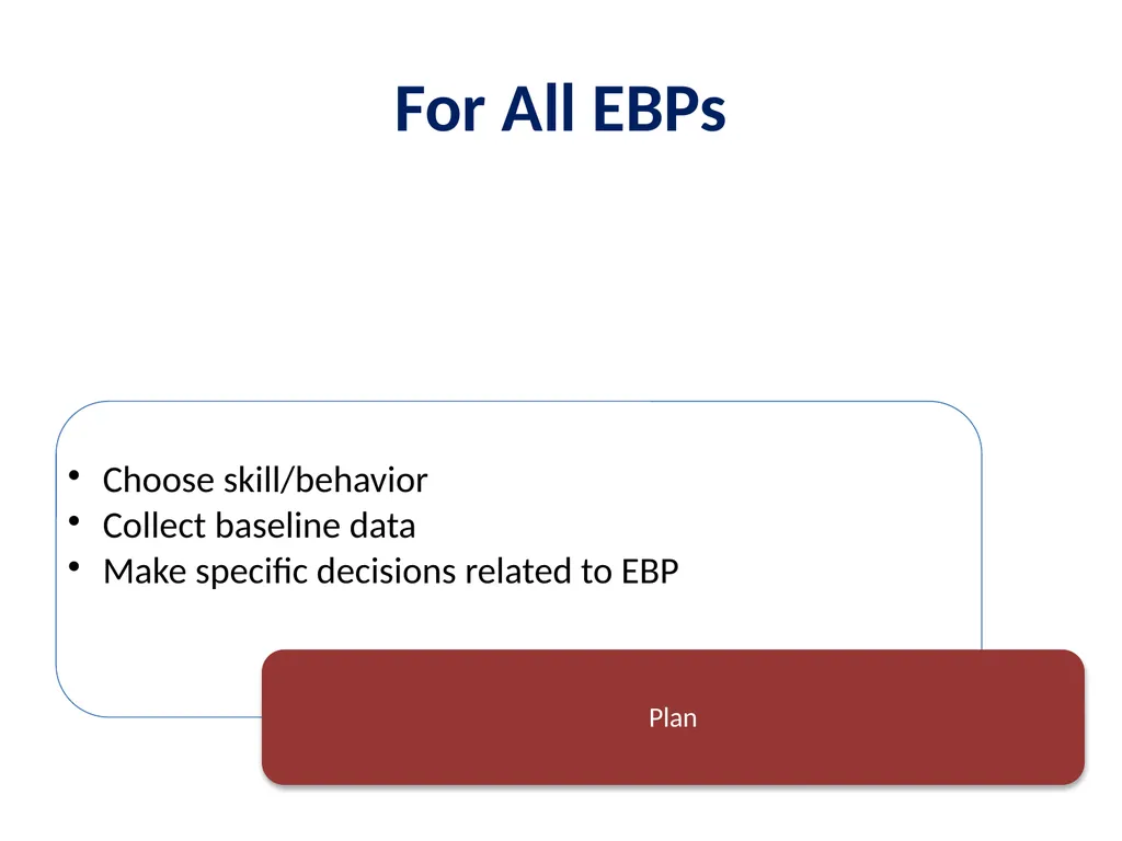 Evidence Based Practice Training Prompting - slide 5 of 48