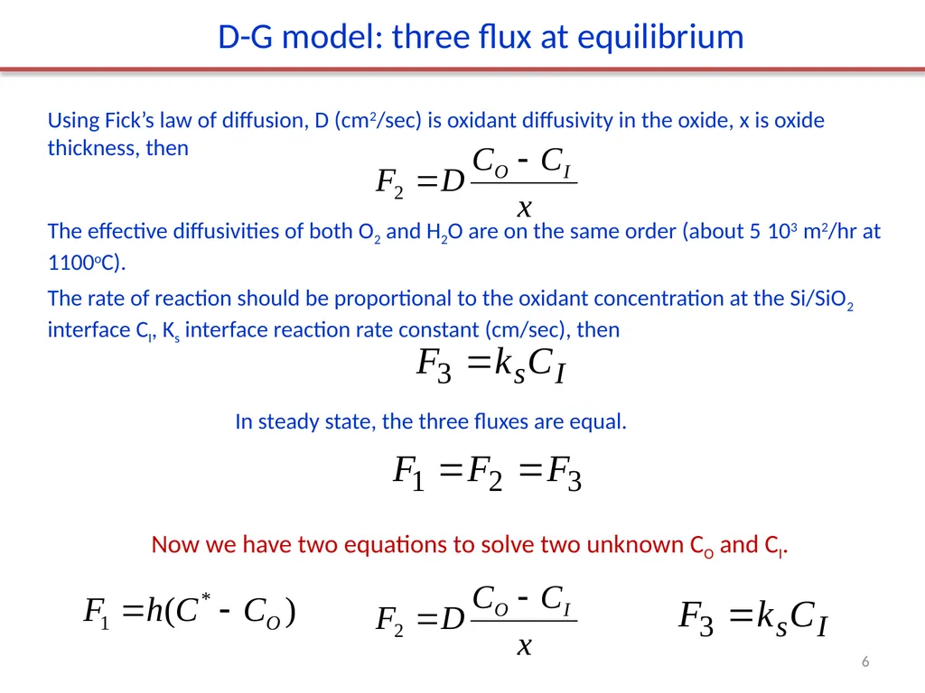 SiO2 properties and applications. Thermal - slide 6 of 17