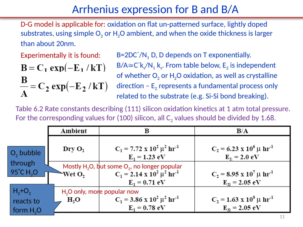 SiO2 properties and applications. Thermal - slide 11 of 17