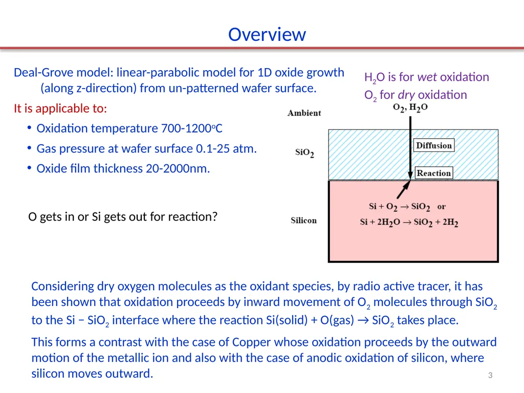 SiO2 properties and applications. Thermal - slide 3 of 17