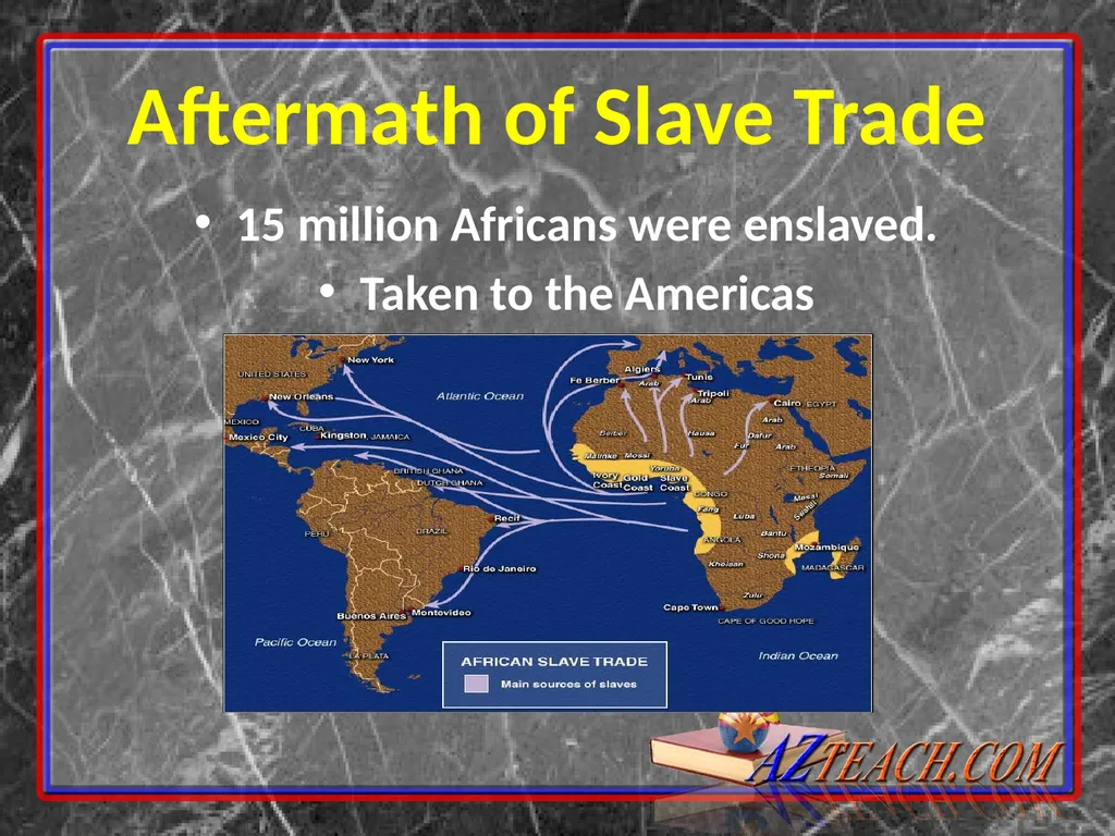 Reasons For Exploration Continued SLAVERY - slide 10 of 27