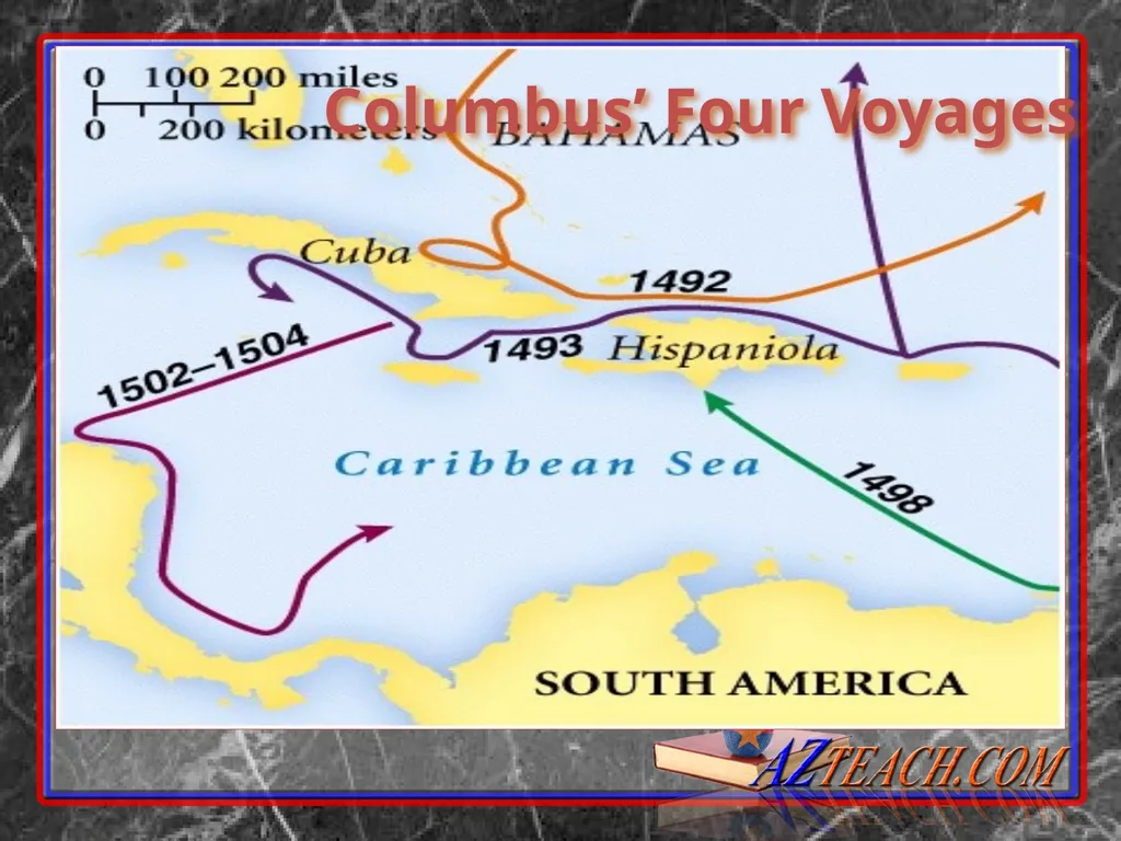 Reasons For Exploration Continued SLAVERY - slide 24 of 27