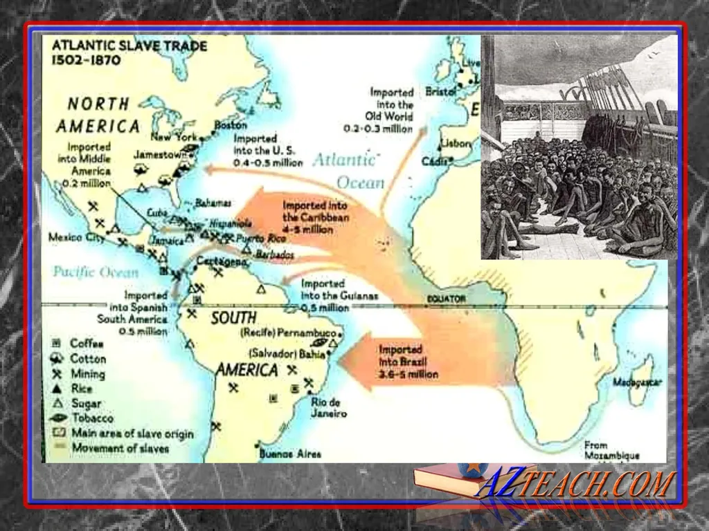 Reasons For Exploration Continued SLAVERY - slide 8 of 27