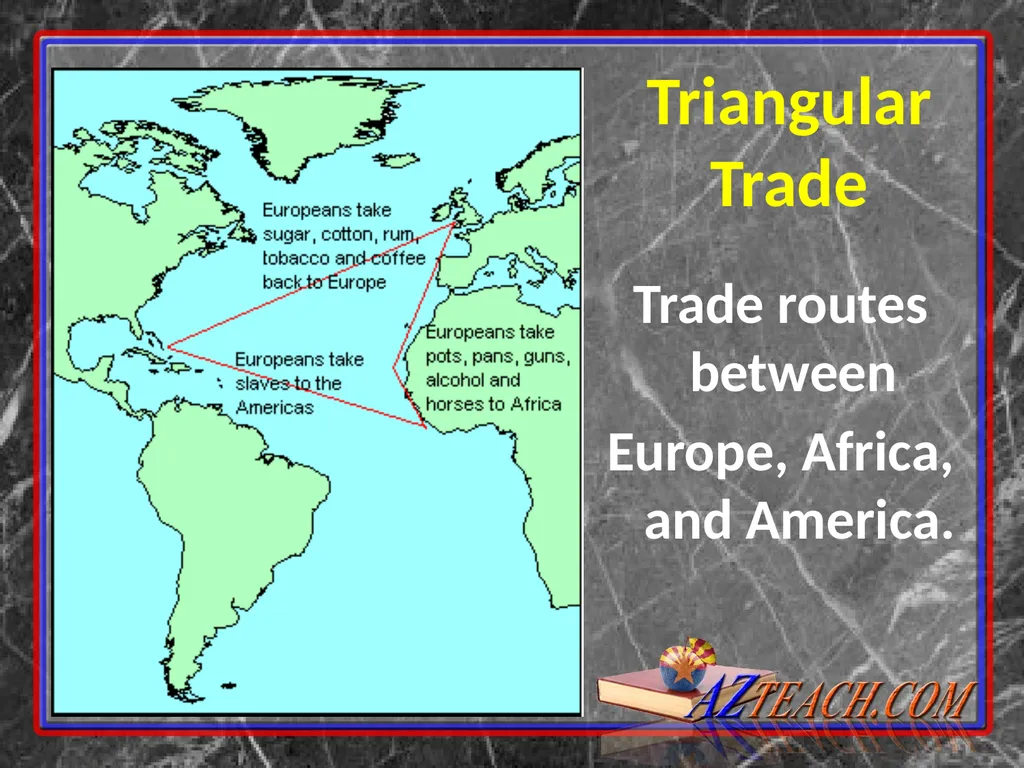 Reasons For Exploration Continued SLAVERY - slide 9 of 27