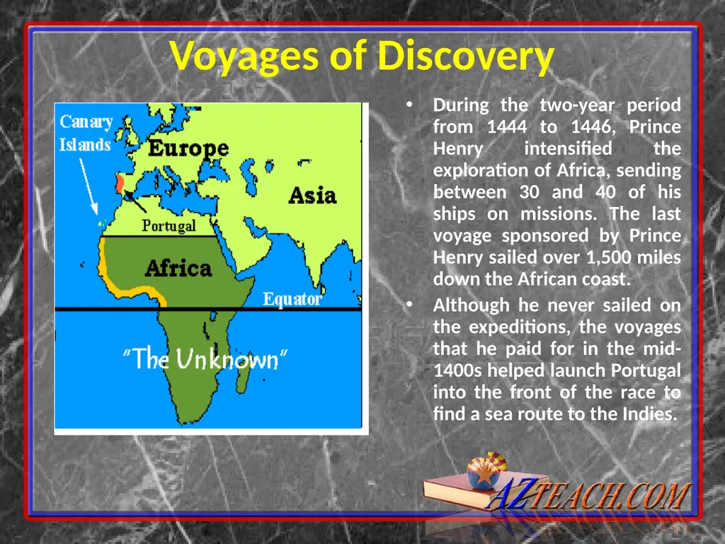 Reasons For Exploration Continued SLAVERY - slide 19 of 27