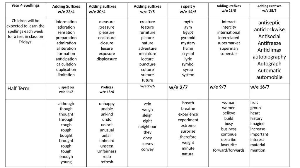 Spelling lists for Year 4 Y4 Spelling. Please find - slide 5 of 5