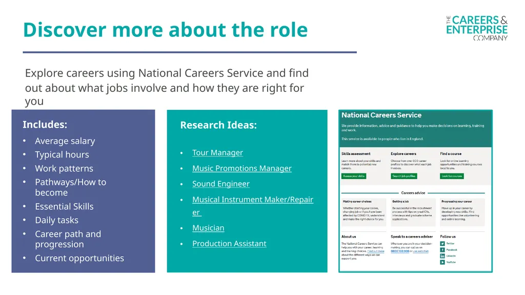 Music My Learning, My Future Where can studying - slide 9 of 17