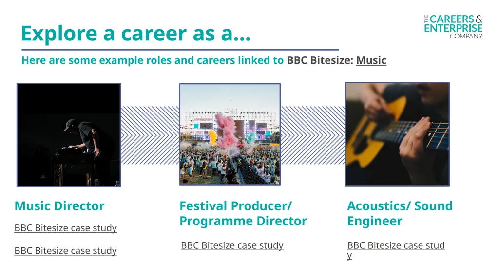 Music My Learning, My Future Where can studying - slide 3 of 17