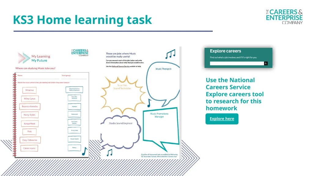Music My Learning, My Future Where can studying - slide 7 of 17