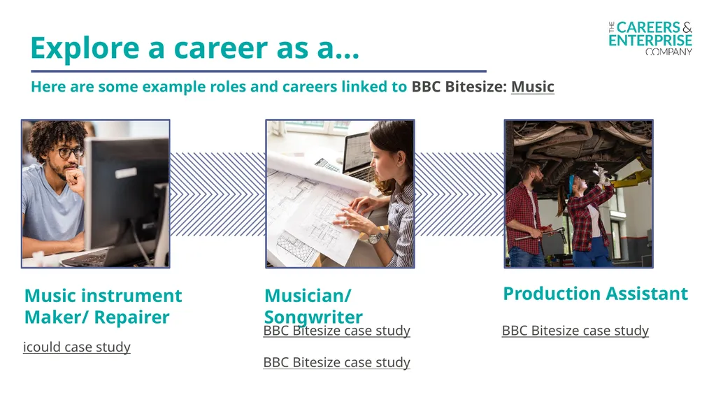 Music My Learning, My Future Where can studying - slide 4 of 17