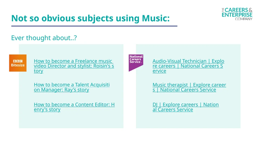 Music My Learning, My Future Where can studying - slide 5 of 17