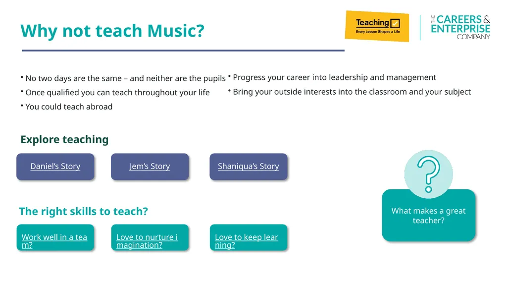 Music My Learning, My Future Where can studying - slide 10 of 17