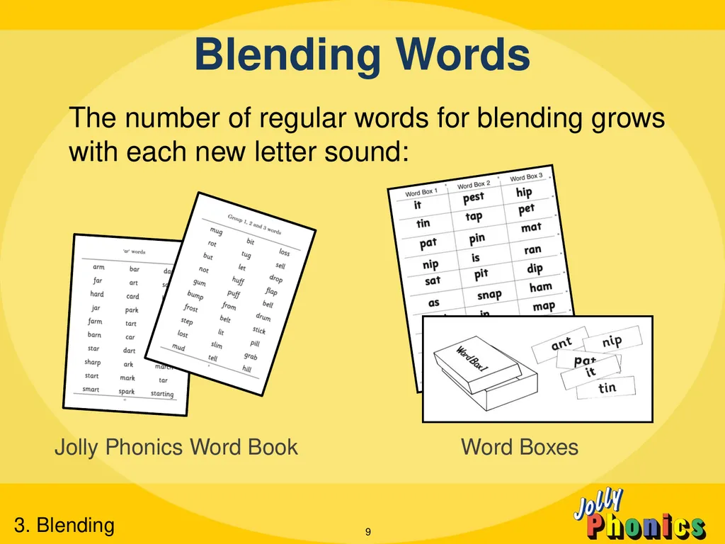 Leading the teaching of literacy The 5 Basic - slide 9 of 17