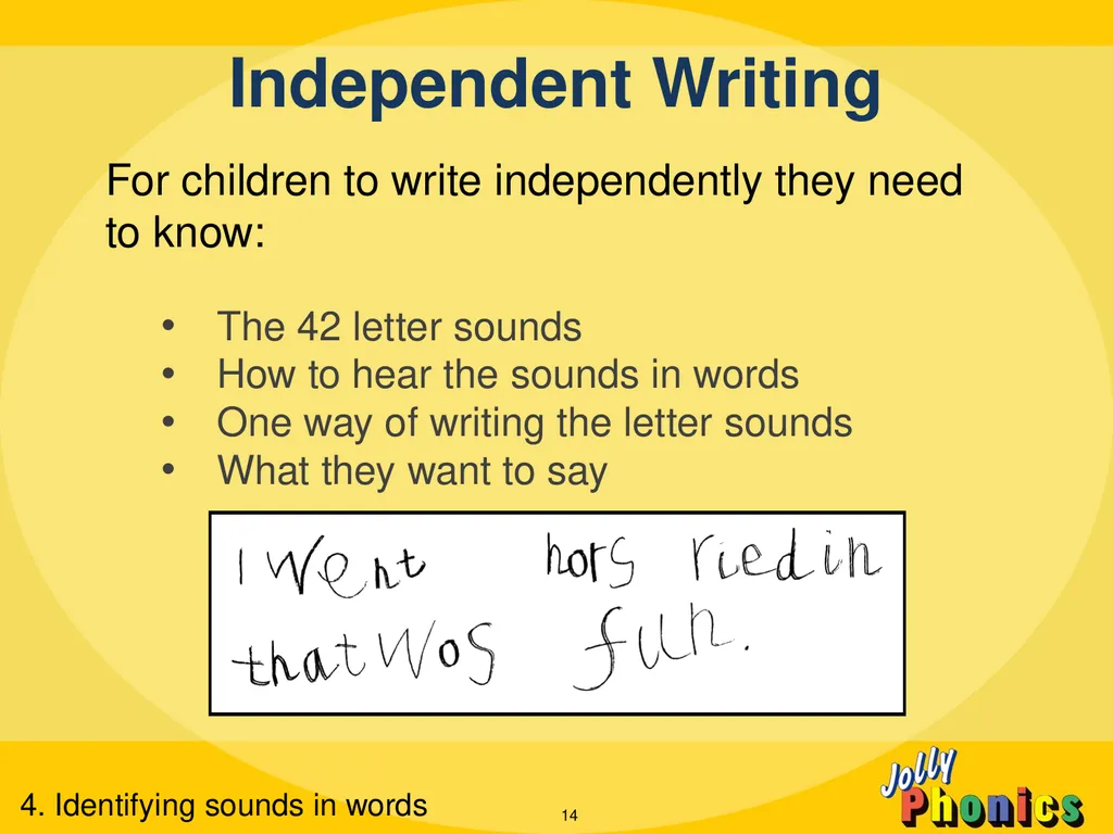 Leading the teaching of literacy The 5 Basic - slide 14 of 17