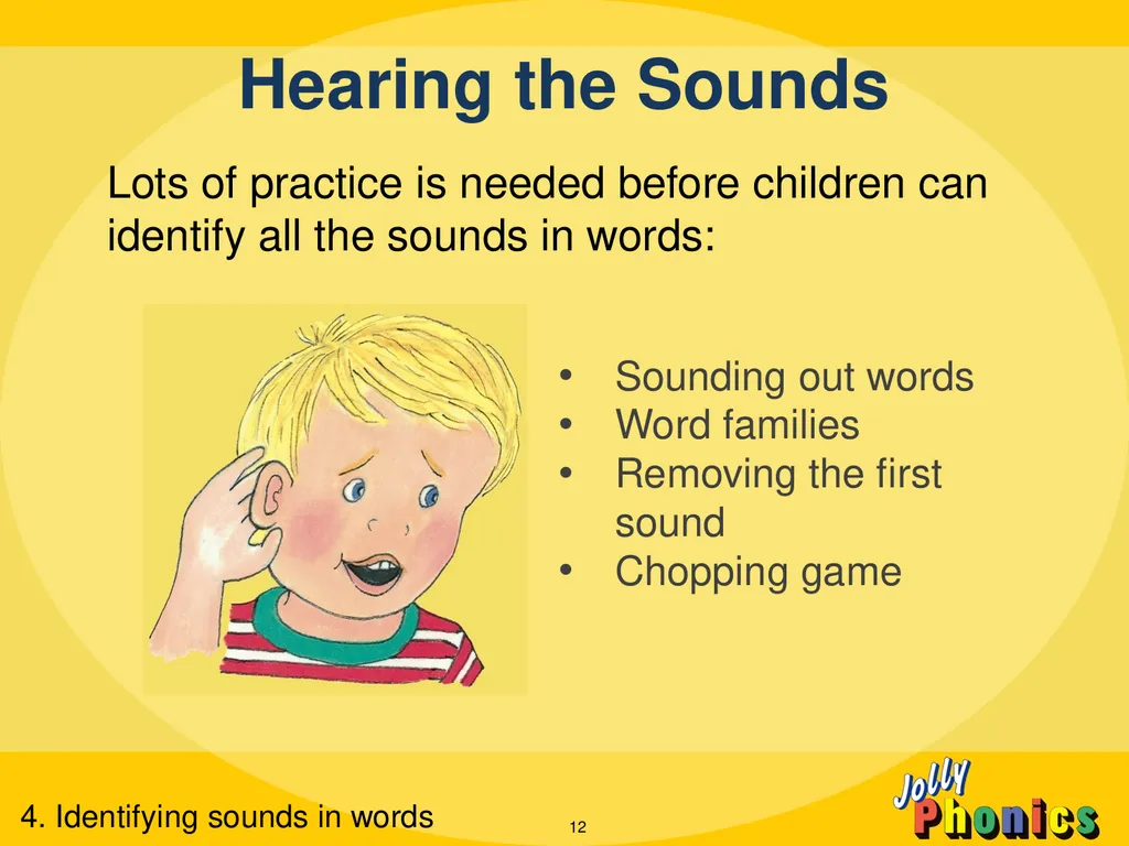 Leading the teaching of literacy The 5 Basic - slide 12 of 17