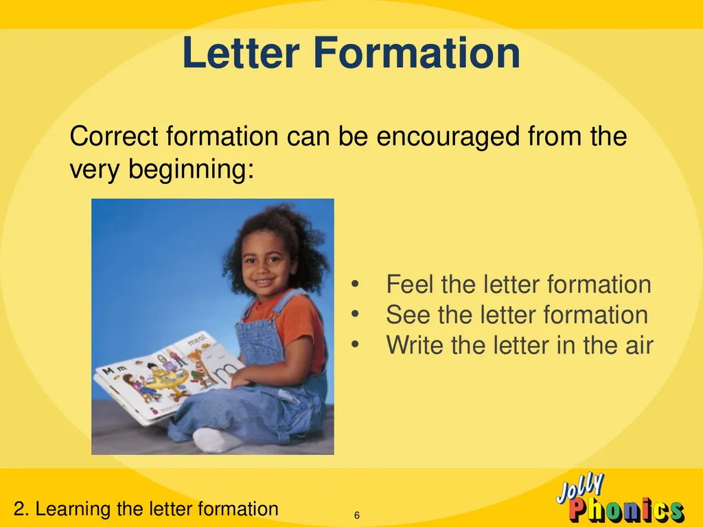 Leading the teaching of literacy The 5 Basic - slide 6 of 17