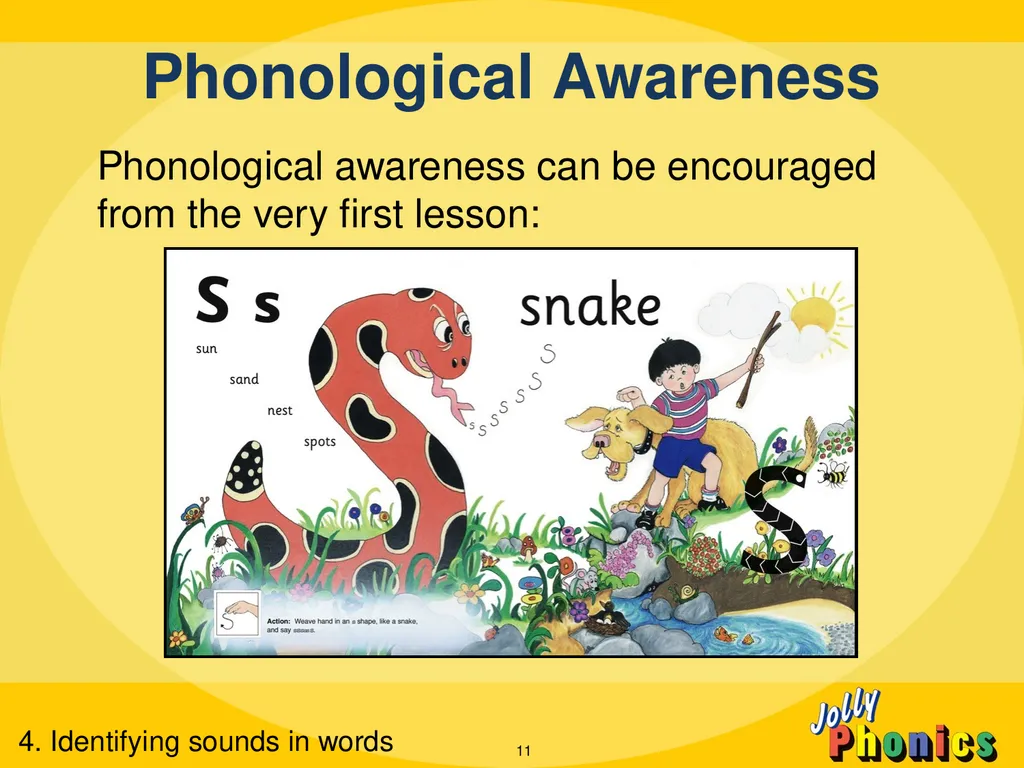 Leading the teaching of literacy The 5 Basic - slide 11 of 17
