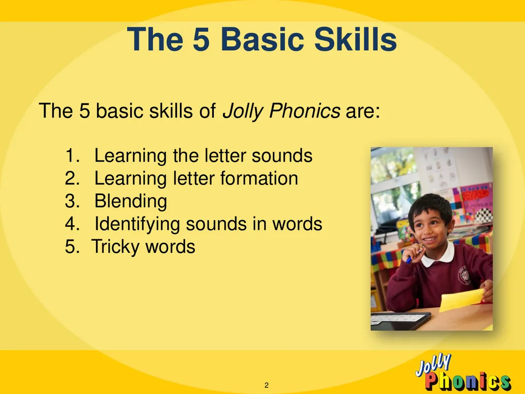 Leading the teaching of literacy The 5 Basic - slide 2 of 17