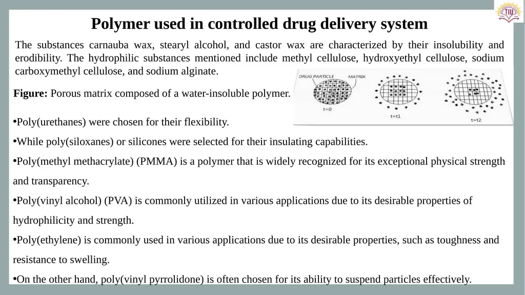 Controlled Release Drug Delivery Systems Dr. - slide 18 of 35