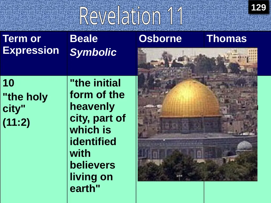 Interpreting Revelation Dr. Rick Griffith • Jordan - slide 18 of 78