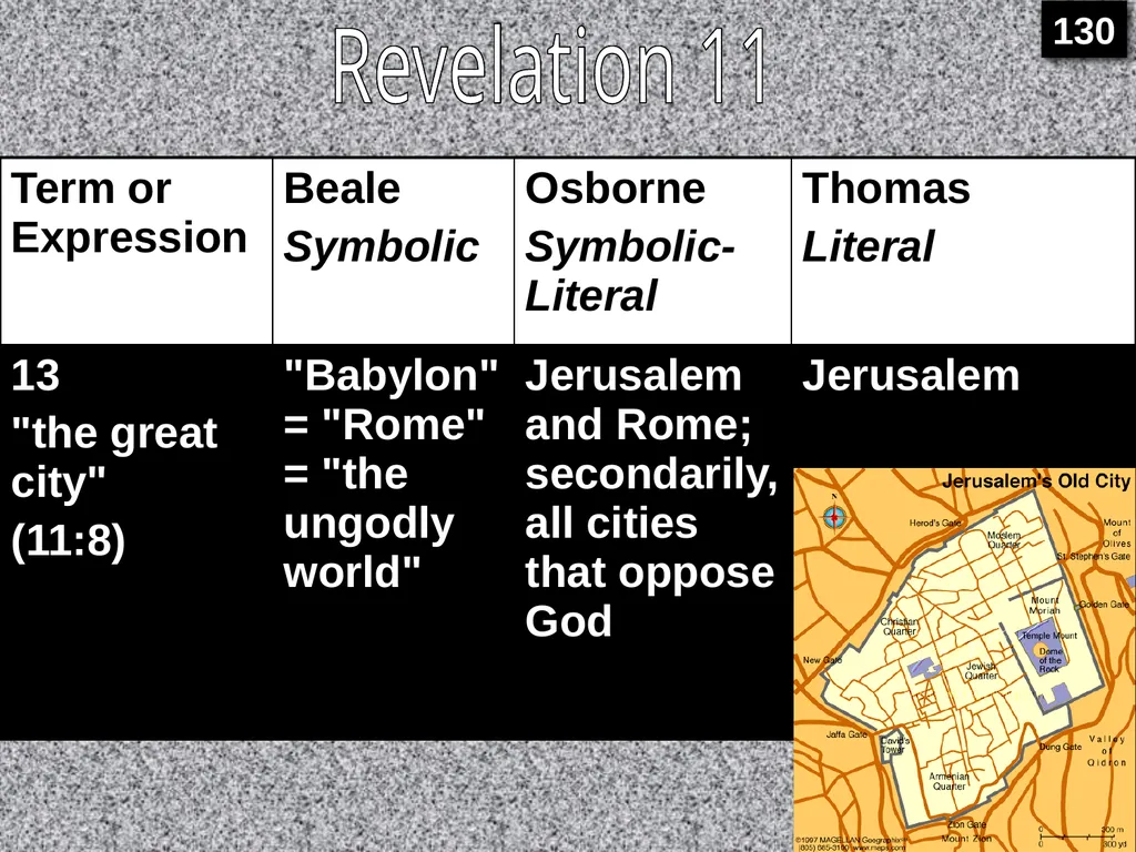 Interpreting Revelation Dr. Rick Griffith • Jordan - slide 22 of 78