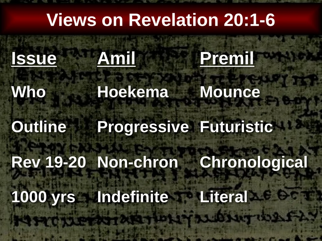 Interpreting Revelation Dr. Rick Griffith • Jordan - slide 71 of 78
