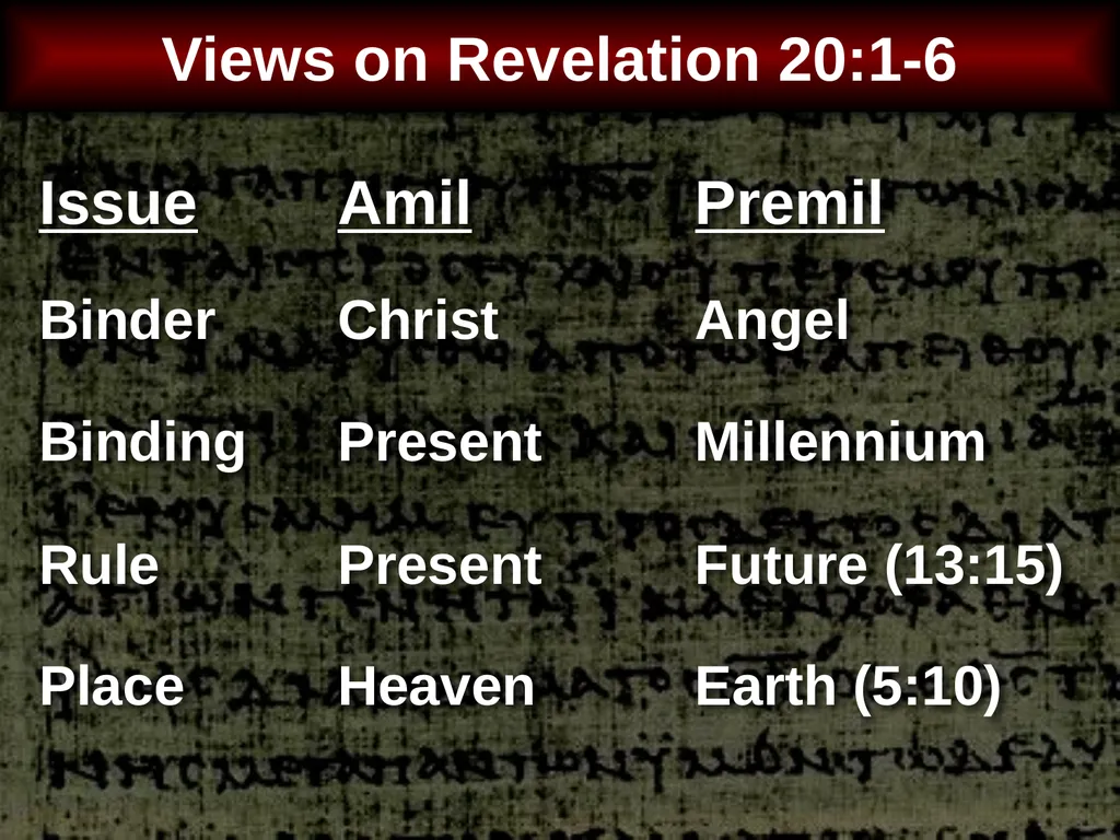 Interpreting Revelation Dr. Rick Griffith • Jordan - slide 72 of 78