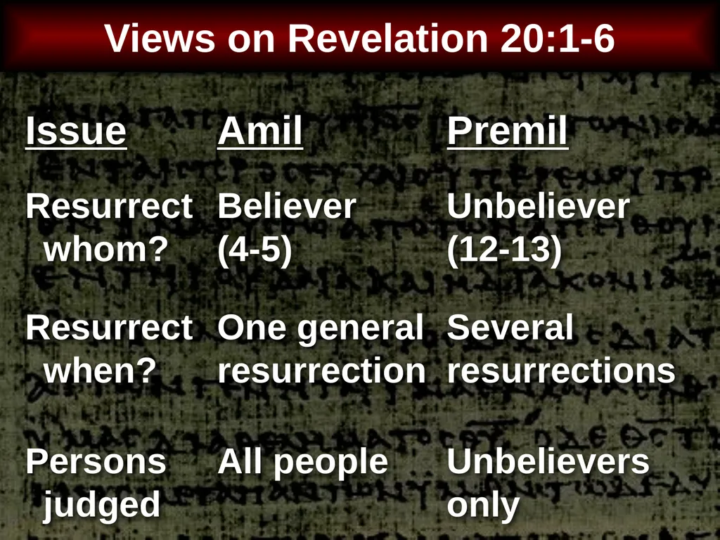 Interpreting Revelation Dr. Rick Griffith • Jordan - slide 74 of 78