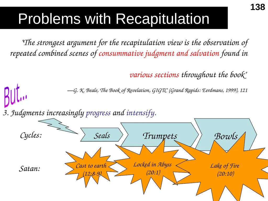 Interpreting Revelation Dr. Rick Griffith • Jordan - slide 47 of 78