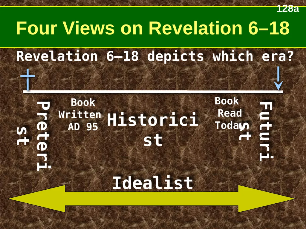 Interpreting Revelation Dr. Rick Griffith • Jordan - slide 12 of 78