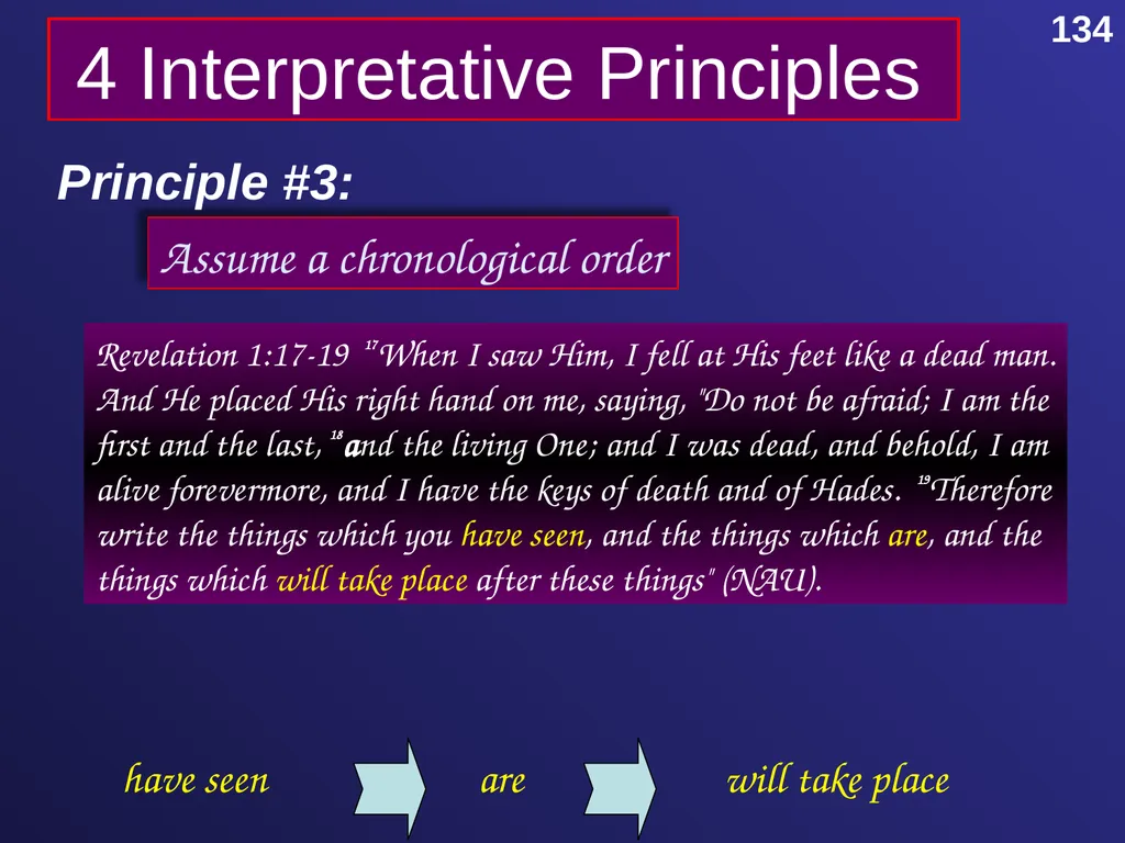 Interpreting Revelation Dr. Rick Griffith • Jordan - slide 40 of 78