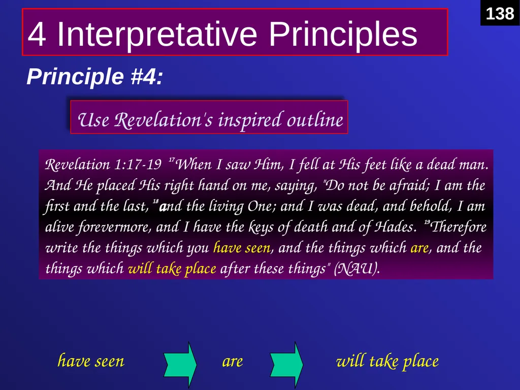 Interpreting Revelation Dr. Rick Griffith • Jordan - slide 48 of 78