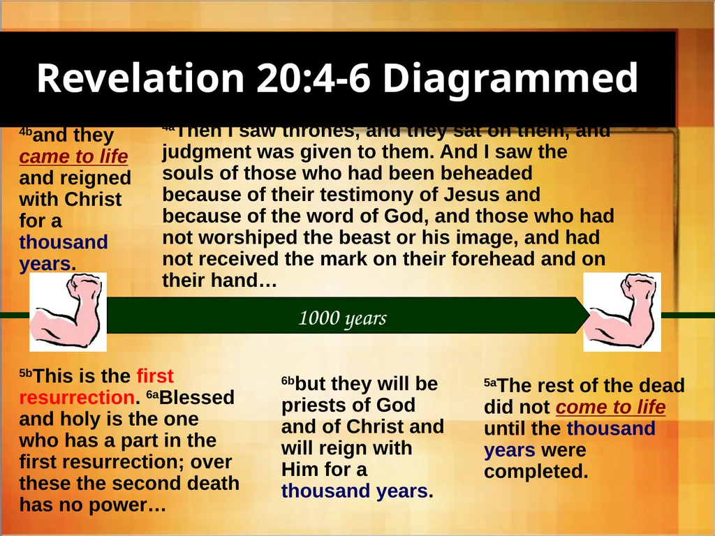 Interpreting Revelation Dr. Rick Griffith • Jordan - slide 60 of 78