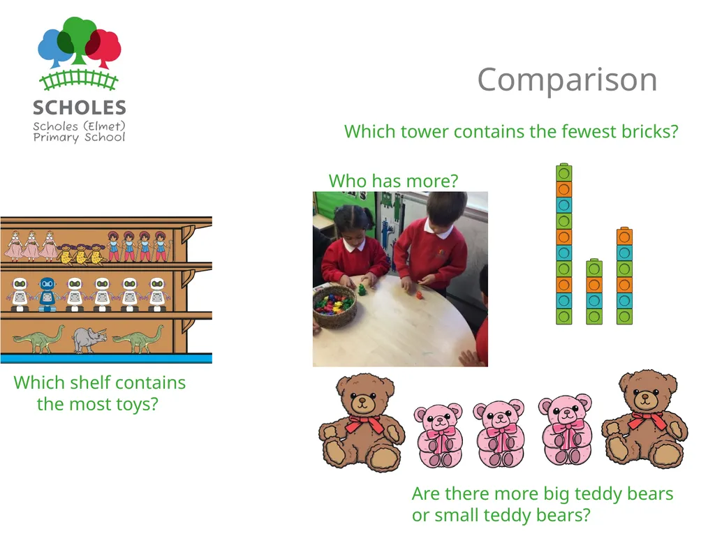 Number Stay and Learn Session Aims An - slide 14 of 16