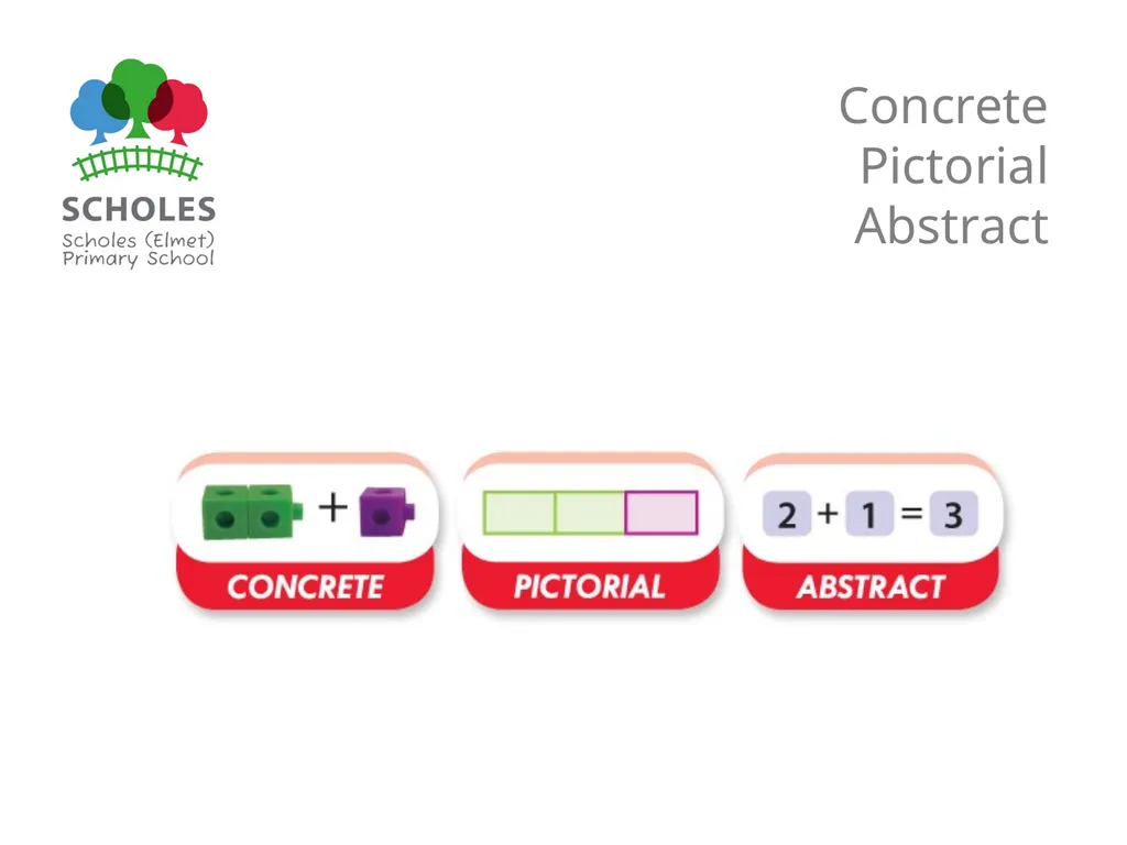Number Stay and Learn Session Aims An - slide 8 of 16