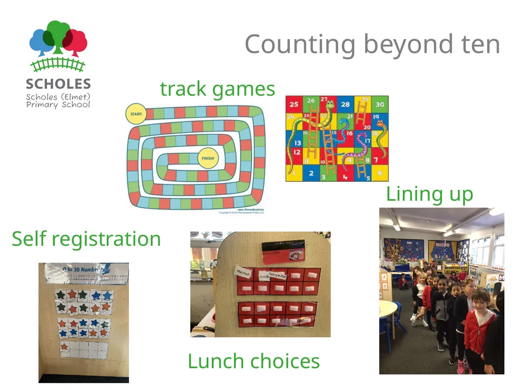 Number Stay and Learn Session Aims An - slide 13 of 16