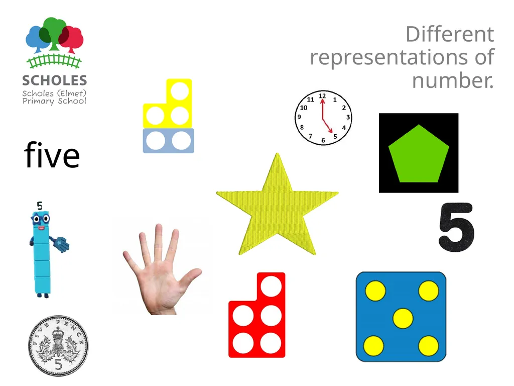 Number Stay and Learn Session Aims An - slide 6 of 16