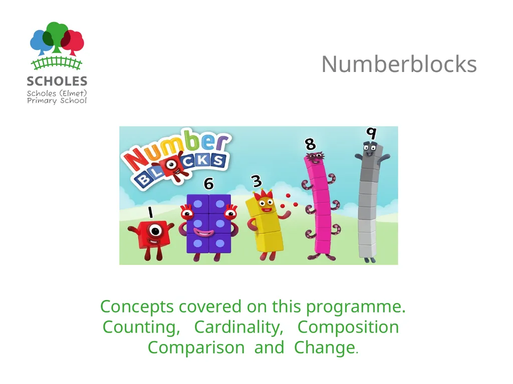 Number Stay and Learn Session Aims An - slide 7 of 16