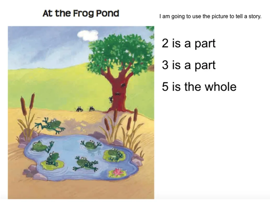 Number Stay and Learn Session Aims An - slide 12 of 16