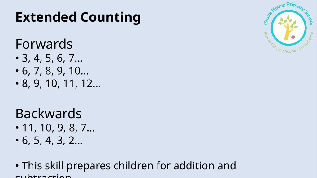 Reception Mathematics information for parents 2024 - slide 7 of 22