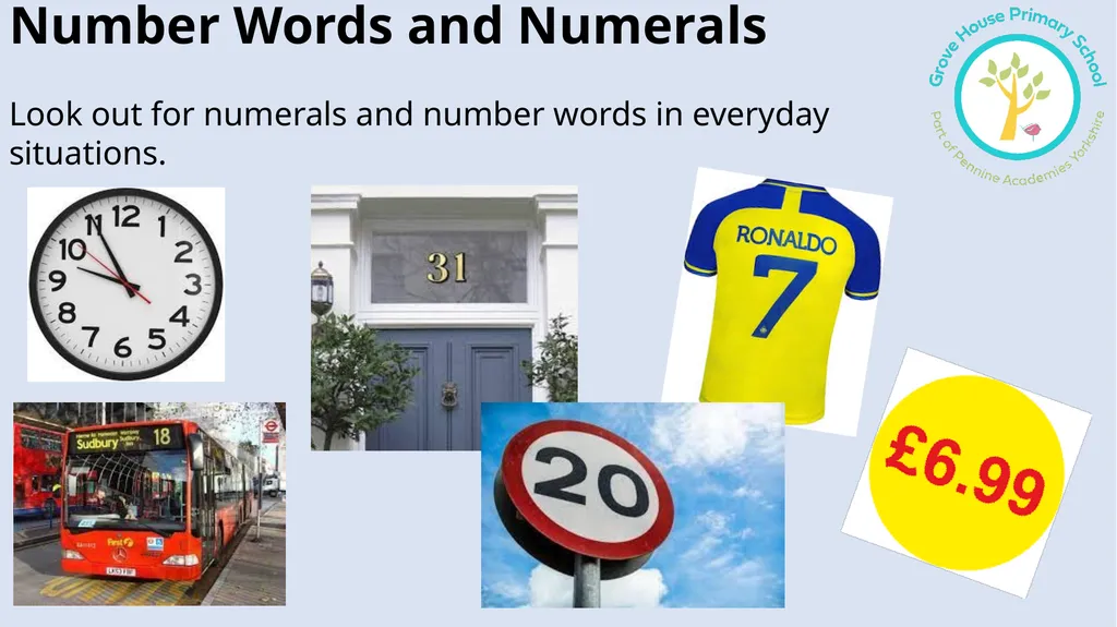 Reception Mathematics information for parents 2024 - slide 6 of 22