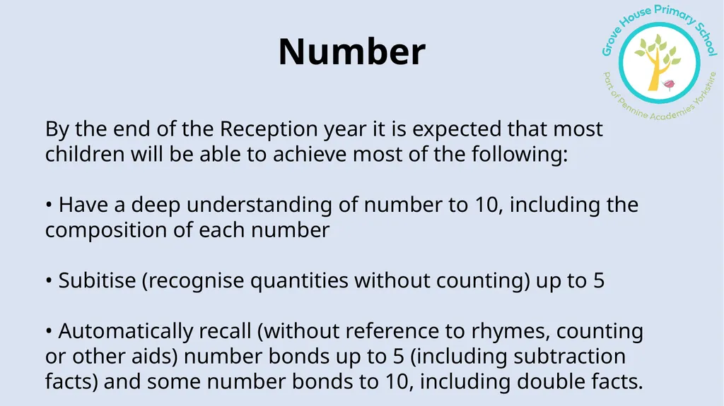 Reception Mathematics information for parents 2024 - slide 3 of 22