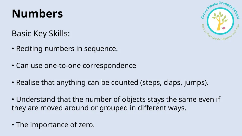 Reception Mathematics information for parents 2024 - slide 4 of 22