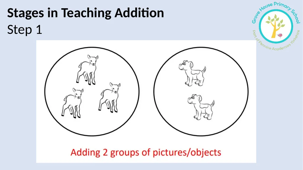 Reception Mathematics information for parents 2024 - slide 10 of 22
